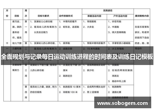全面规划与记录每日运动训练进程的时间表及训练日记模板